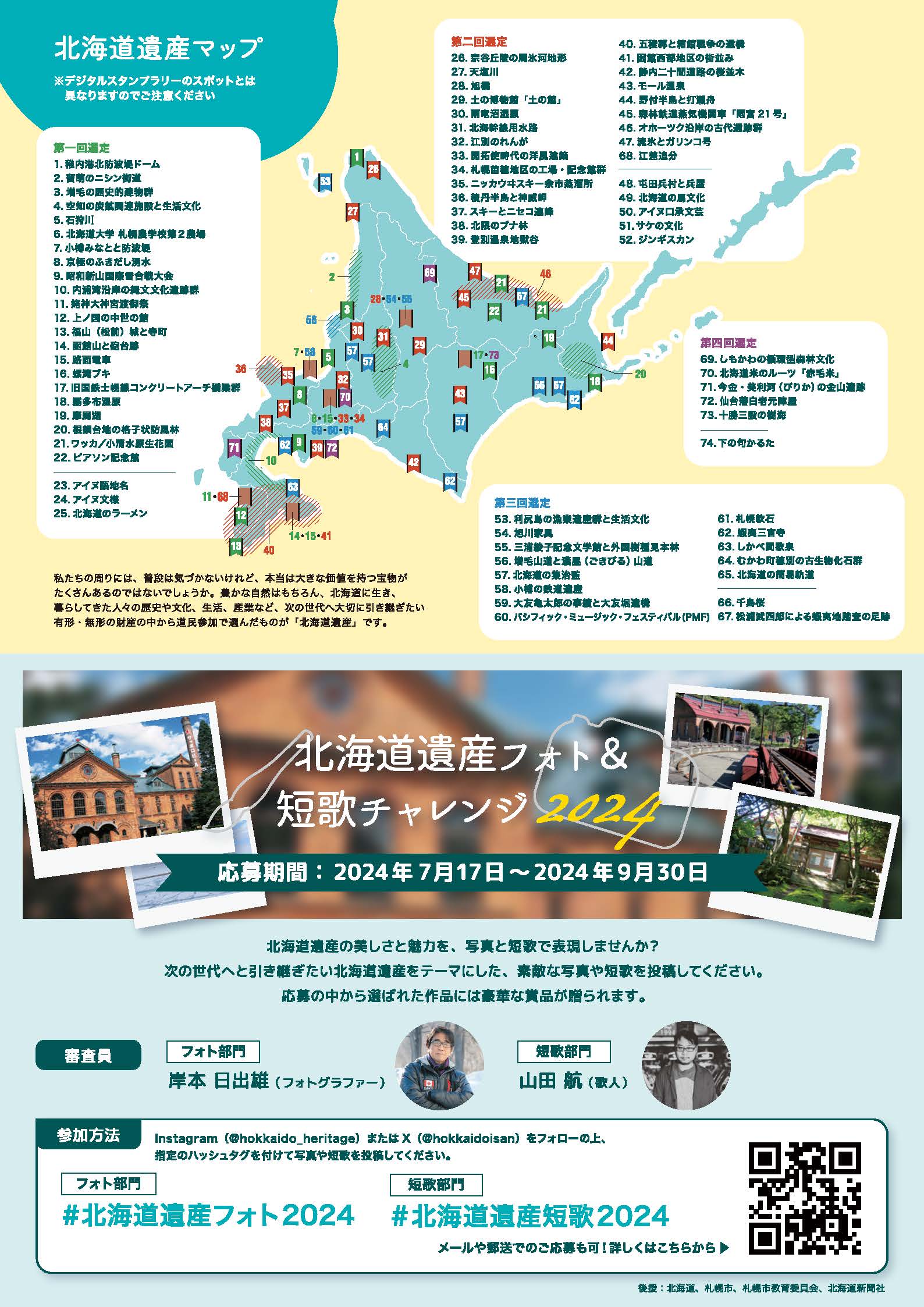 北海道 道の駅 スタンプラリー 2025 完全制覇済 2025年度版 北海道 道の駅スタンプラリー 全駅完全制覇 スタンプ